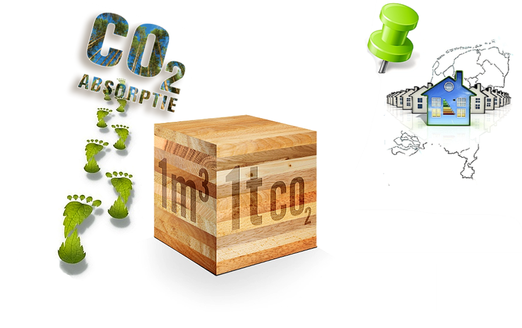 Duurzame kozijnen, circulaire kozijnen, houten kozijnen, serre, dakkapel, ramen, renovatie, restauratie, authentieke kozijnen, Hollandse kozijnen, duurzame kozijnen, Accoya kozijnen,