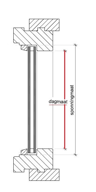 glas plaatsen, glas installeren, het plaatsen van isolatie glas, triple glas monteren, HR++ glas inmeten, isolatie glas in raam, Hoogrendement glas meten en plaatsen,