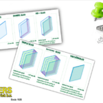 glas plaatsen, glas installeren, het plaatsen van isolatie glas, triple glas monteren, HR++ glas inmeten, isolatie glas in raam, Hoogrendement glas meten en plaatsen,