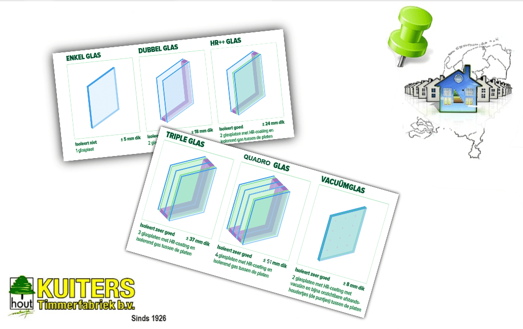 glas plaatsen, glas installeren, het plaatsen van isolatie glas, triple glas monteren, HR++ glas inmeten, isolatie glas in raam, Hoogrendement glas meten en plaatsen,
