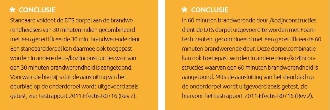 DTS dorpel , onderdorpel DTS, composiet dorpels, ECO dorpels, Composiet onderdorpel, duurzame dorpels, CO2 vriendelijke dorpels, hybride dorpels, isolerende dorpels, passief dorpels, energieneutraal dorpels, DTS hybride dorpel,