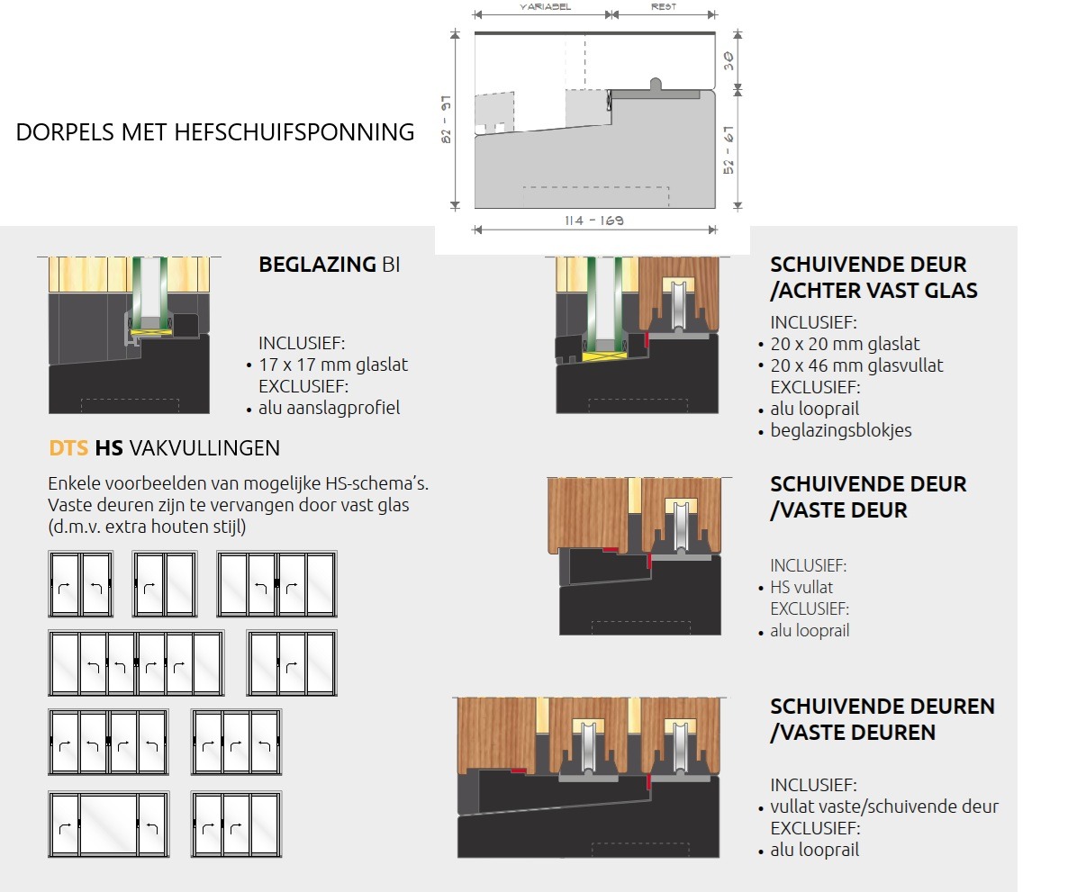 DTS dorpel , onderdorpel DTS, composiet dorpels, ECO dorpels, Composiet onderdorpel, duurzame dorpels, CO2 vriendelijke dorpels, hybride dorpels, isolerende dorpels, passief dorpels, energieneutraal dorpels, DTS hybride dorpel,