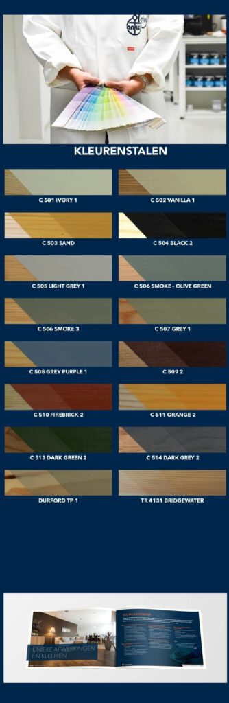 Anker Stuy en Accoya, Accoya verf, Anker Stuy coating, het verven van Accoya, Lak op Accoya, beits op Accoya, behandeling van Accoya, het verf op Accoya,